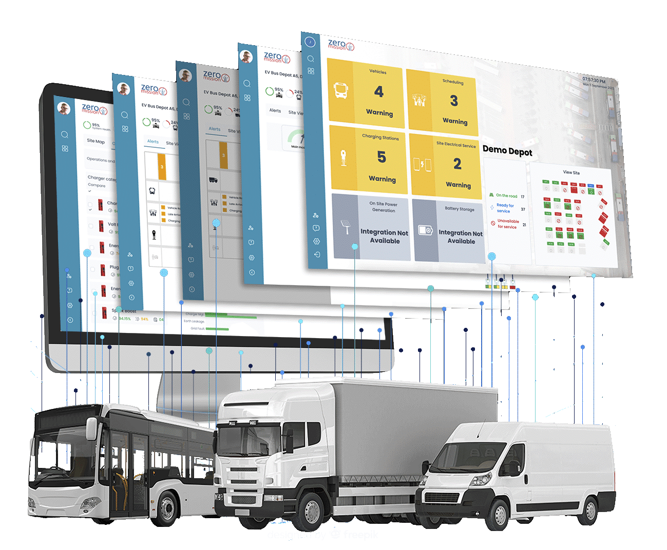 zeromission dashboards and vehicles