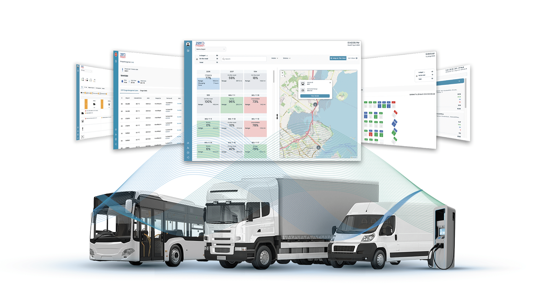 ZeroMission Fleet management and smart tools to overcome the EV challenge
